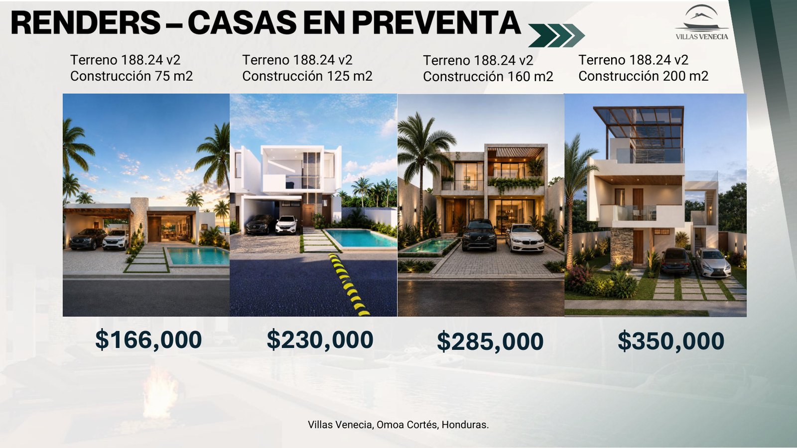 Modelos de casas en preventa de Villas Venecia