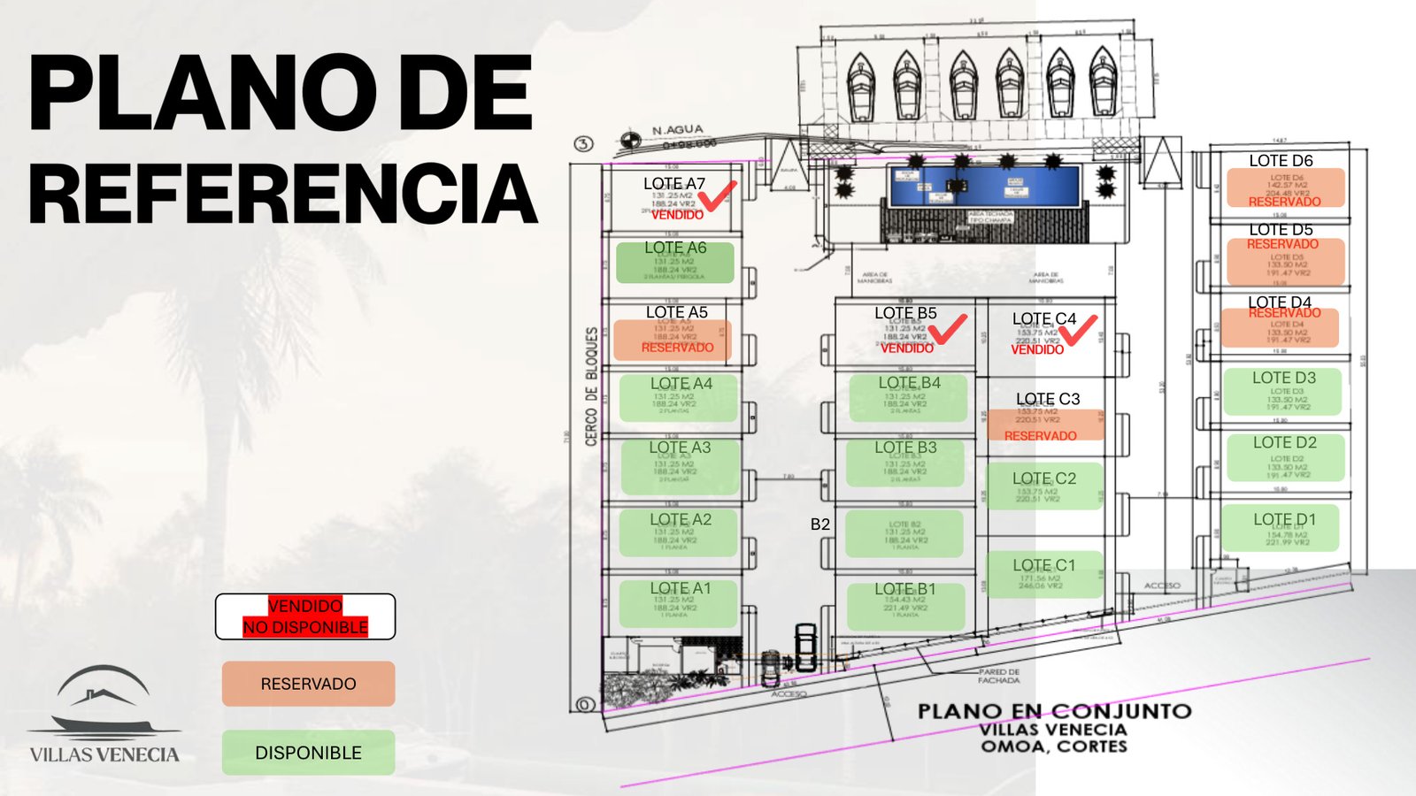 Plano de referencia de Villas Venecia